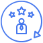 external-experience-human-networking-parzival-1997-detailed-outline-parzival-1997